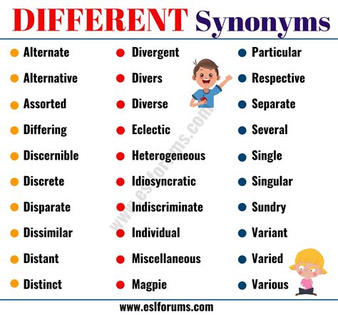 different synonyme english